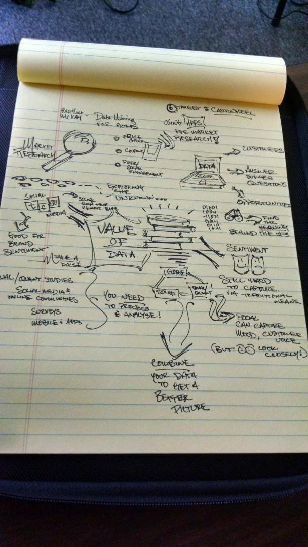 cmoreno237's tweet photo. taking notes. #TulsaTalks https://t.co/mplSHvaKb1