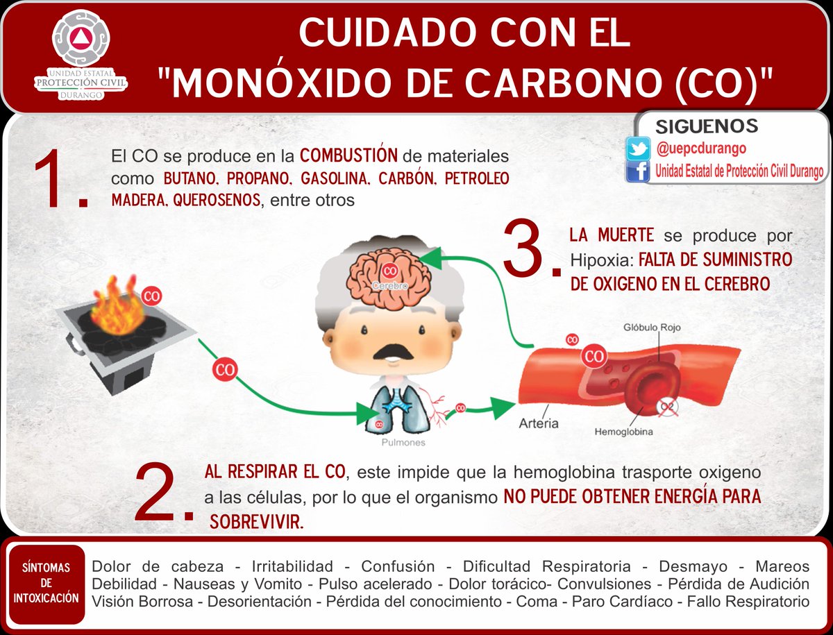 CEPCDurango's tweet photo. Ante la posibilidad de presentarse temperaturas invernales en el edo. te sugerimos... #TodosSomosProtecciónCivil https://t.co/7tSu2oCzmR