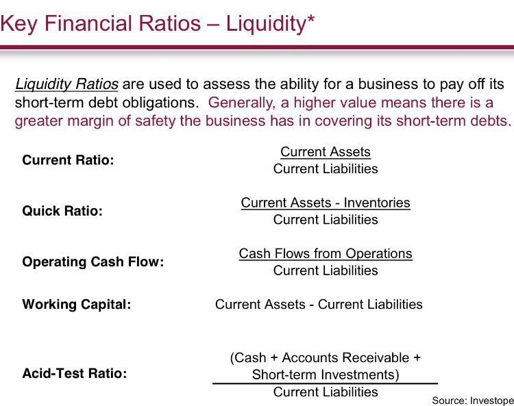 riskmethods1's tweet image. @riskmethods1: Key Financial Ratios (part 2) to evaluate supplier health brought to you on #SIGfall15 #riskmethods