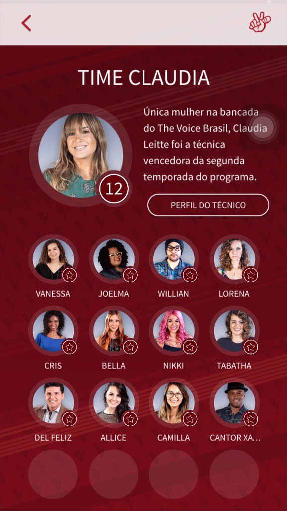 ahlob_'s tweet image. O time de @ClaudiaLeitte fechou assim! Grandes vozes! ❤️👊🏼👏🏼 #TimeClaudia #TheVoiceBrasil