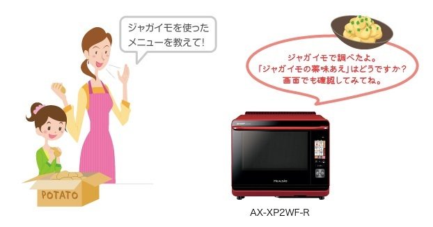 Sharp シャープ株式会社 たとえば食材や料理のジャンルを話しかけると レシピ集の中からメニューを教えてくれる ともだち家電対応 しゃべるヘルシオが新発売 受注生産モデルです T Co Paqjcpodni T Co 7nwvlpoc30