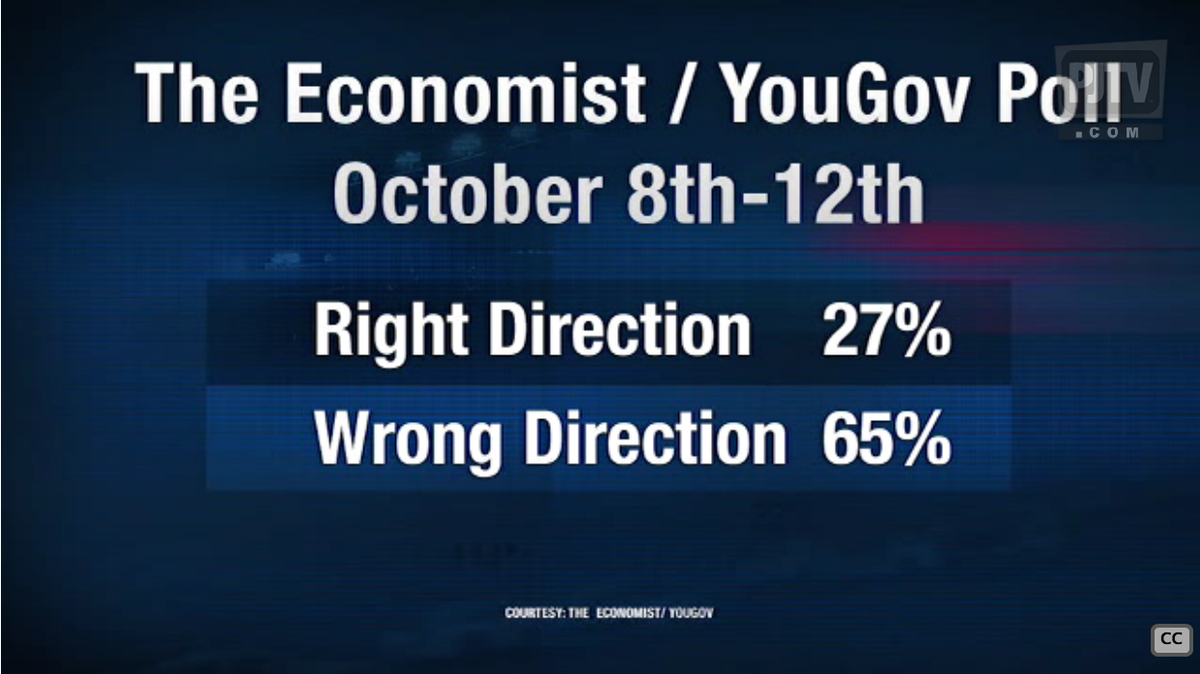 TownhallMedia's tweet image. What’s the cause of our country going the wrong way?

New #PollPosition: bit.ly/1GzTSHu