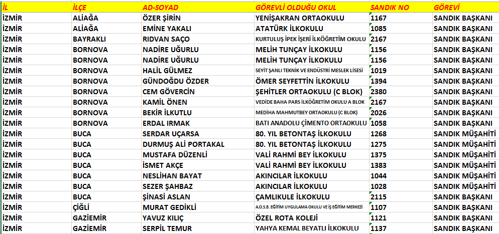 fuatavni_f's tweet photo. Ak-Hırsızlar Listesi 22 https://t.co/UTYY7wB0cZ