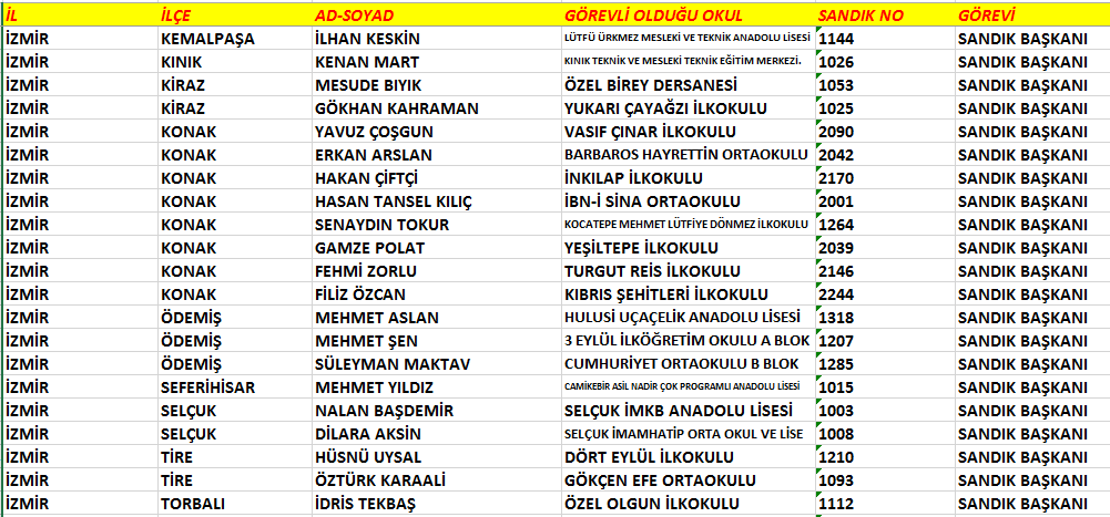 fuatavni_f's tweet photo. Ak-Hırsızlar Listesi 26 https://t.co/5vsj412vfb