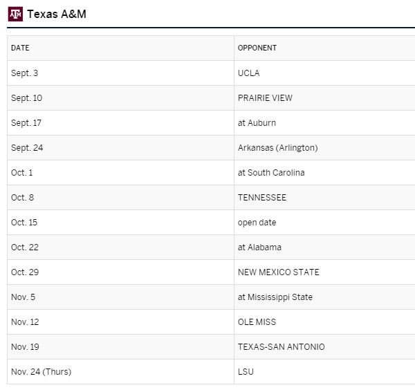 2016 Aggie football schedule : r/12thMan