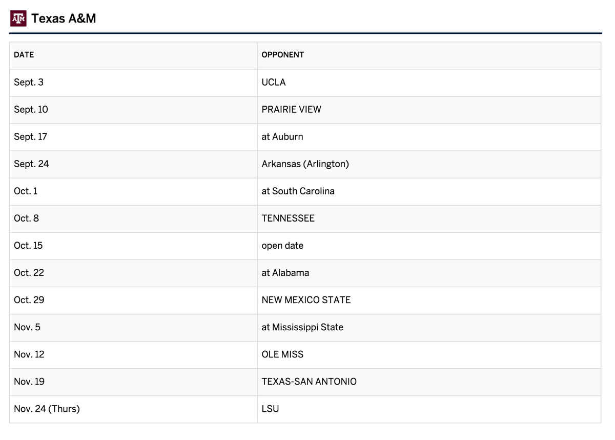 Texags On Twitter The 2016 Texas Am Football Schedule Has