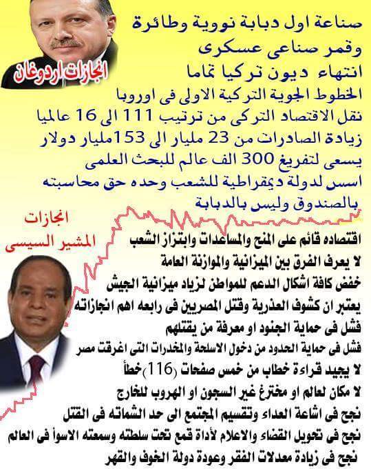 متابعة يومية للثورة المصرية - صفحة 23 CShT7hnWwAEp25N