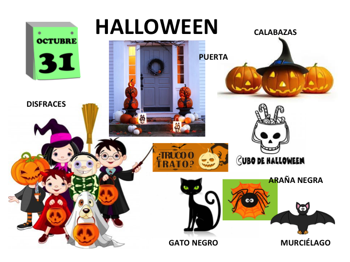 Some related #Halloween words for this week! Learning #Spanish can be fun! <a href="/EducateNY/">Educate NYC</a> <a href="/NYParenting/">New York Parenting</a> <a href="/SpiritHalloween/">Spirit Halloween</a>