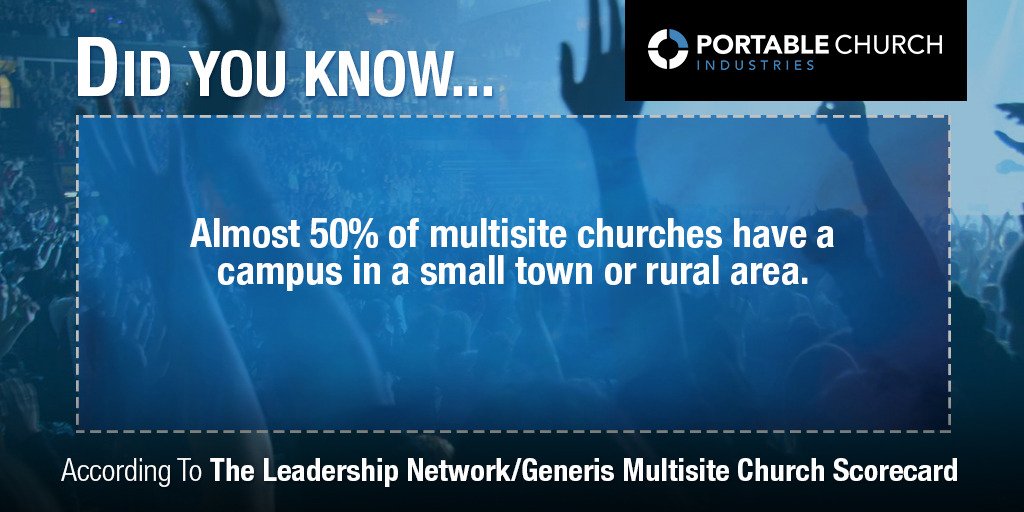 PortableChurch's tweet photo. #MultisiteChurches aren't just for big cities! #MultisiteChurch https://t.co/2TabzjvN7b https://t.co/x29hWcIOPQ
