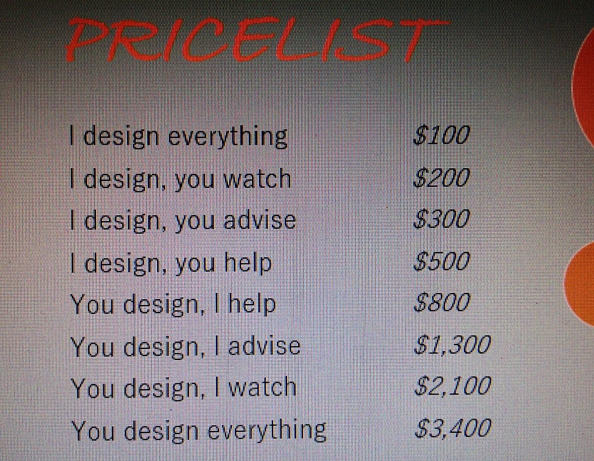 Jarrod Drysdale Why The Design Price List Meme Is Wrong No Matter How You Interpret Newsletter Tmrw T Co Avuhakh87h T Co Ykqf8or4tl Jarrod Drysdale Why The Design Price List Meme Is Wrong No Matter How You Interpret Newsletter Tmrw T Co Avuhakh87h T Co Ykqf8or4tl