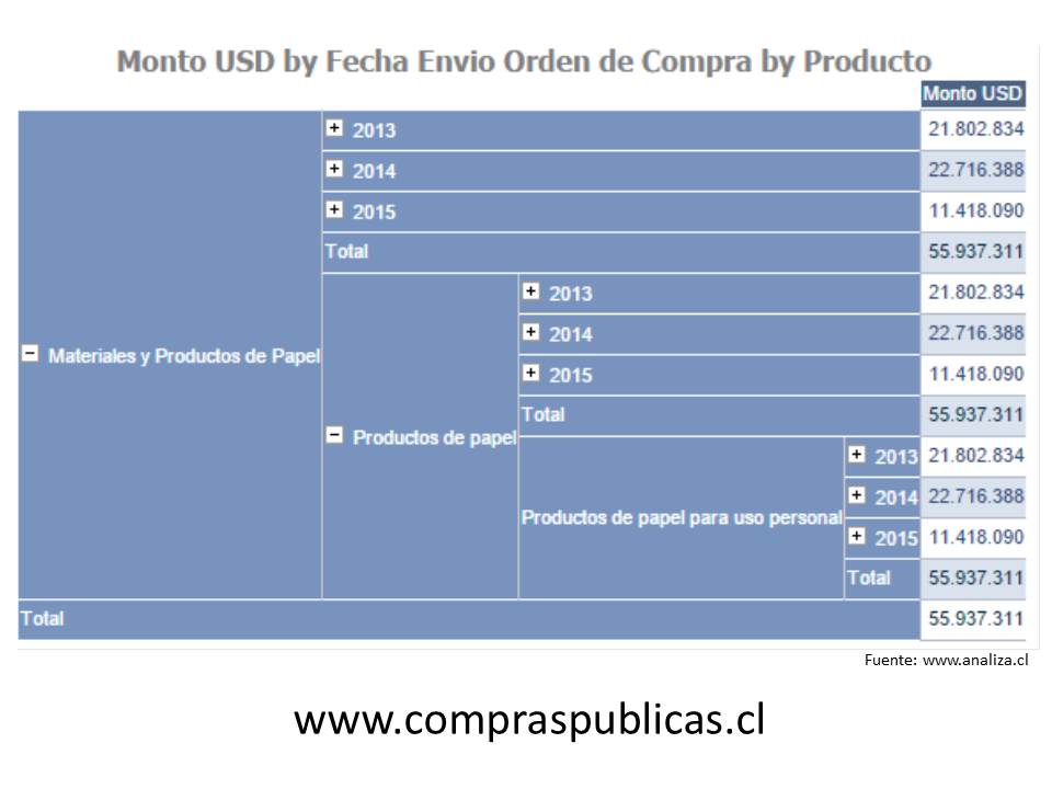 Enlace permanente de imagen incrustada