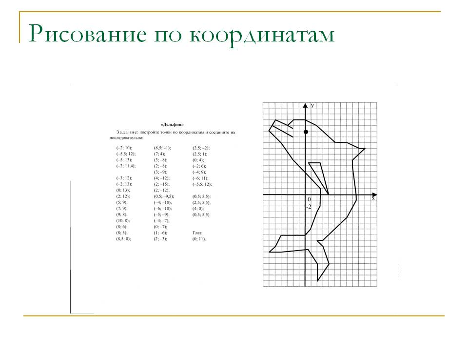 Построить по координатам рисунок 6 класс