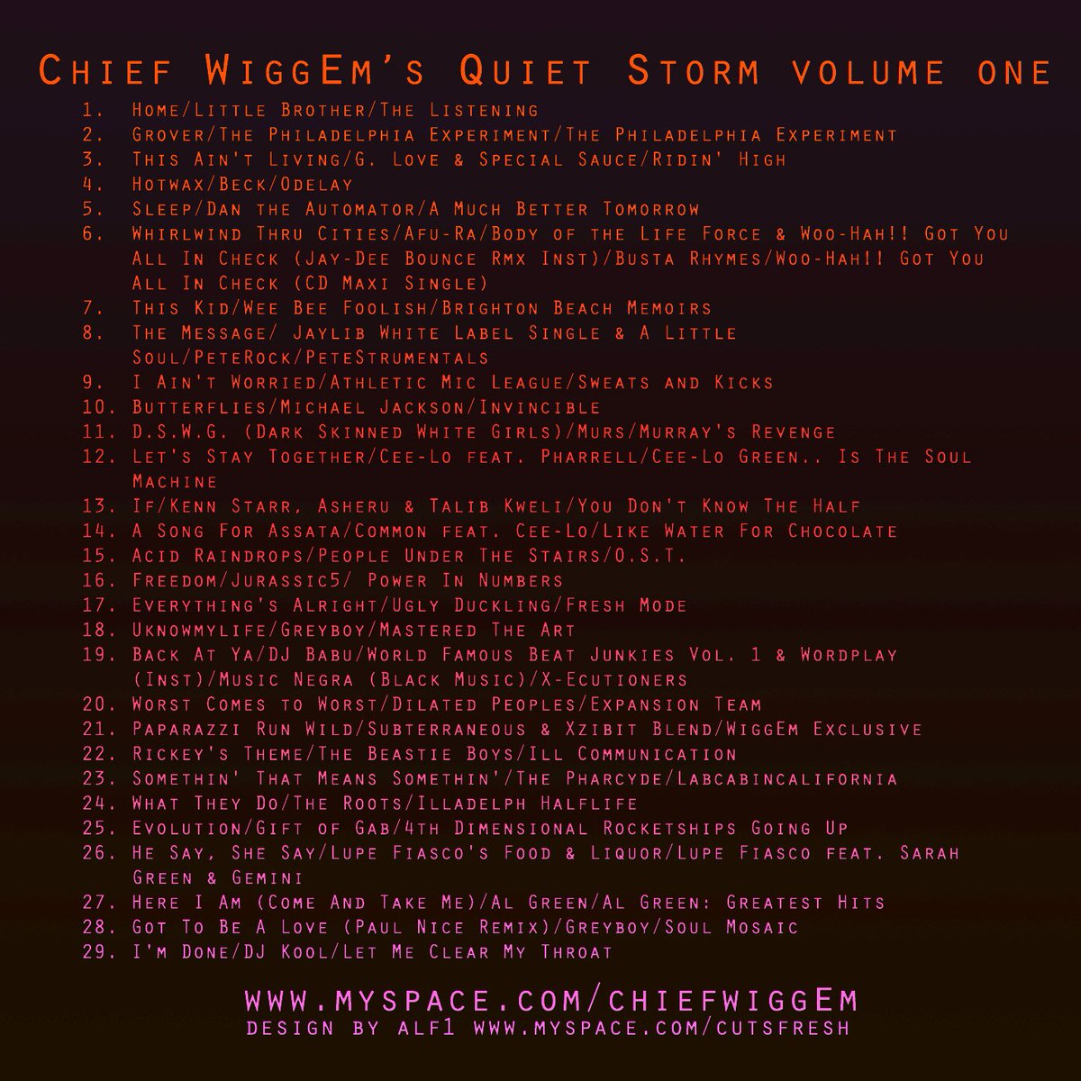 cwiggem's tweet photo. Track List Part 1: @phontigallo @RapperBigPooh @questlove @glove @beck @dantheautomator https://t.co/Zokwf9ADLV https://t.co/elgJRDWel4