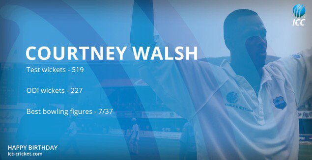 Happy Birthday...
courtney Walsh 