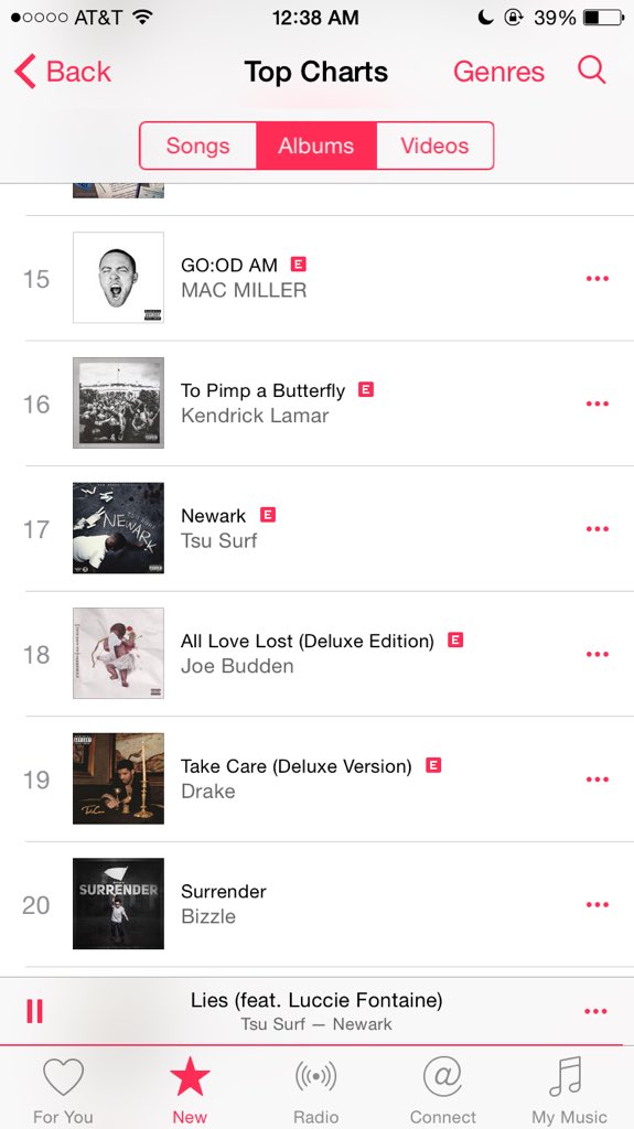 Team_Tsu's tweet photo. 17 on iTunes #RWBCH #ITBWT #NEWARK @Tsu_Surf @RawBunch https://t.co/J8EY89izad