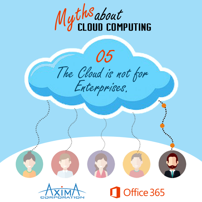 AximaCorp's tweet image. Myths About #CloudComputing 
#OfficeForBusiness #Axima #Office365 ow.ly/TZkHF