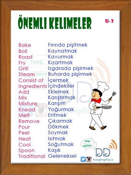 teogingilizce's tweet photo. Ünite 3 https://t.co/SleafvhgAE