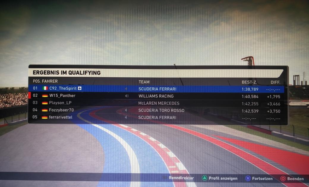 FTP_ClanLiga's tweet photo. Official race results from #FTPAustin. @TheChamp9254 &amp; @1512Jake brought the action to a very small field! https://t.co/RqmLwjIVlu