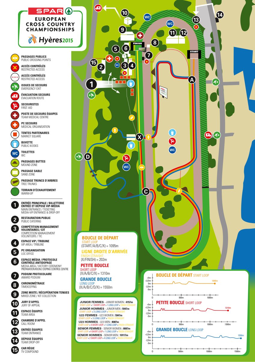Euro_Cross's tweet photo. Discover the course map of the 22nd SPAR European Cross Country Championships ! https://t.co/I5uWDrEjM9 #Hyères2015 https://t.co/nZEjixaNAN