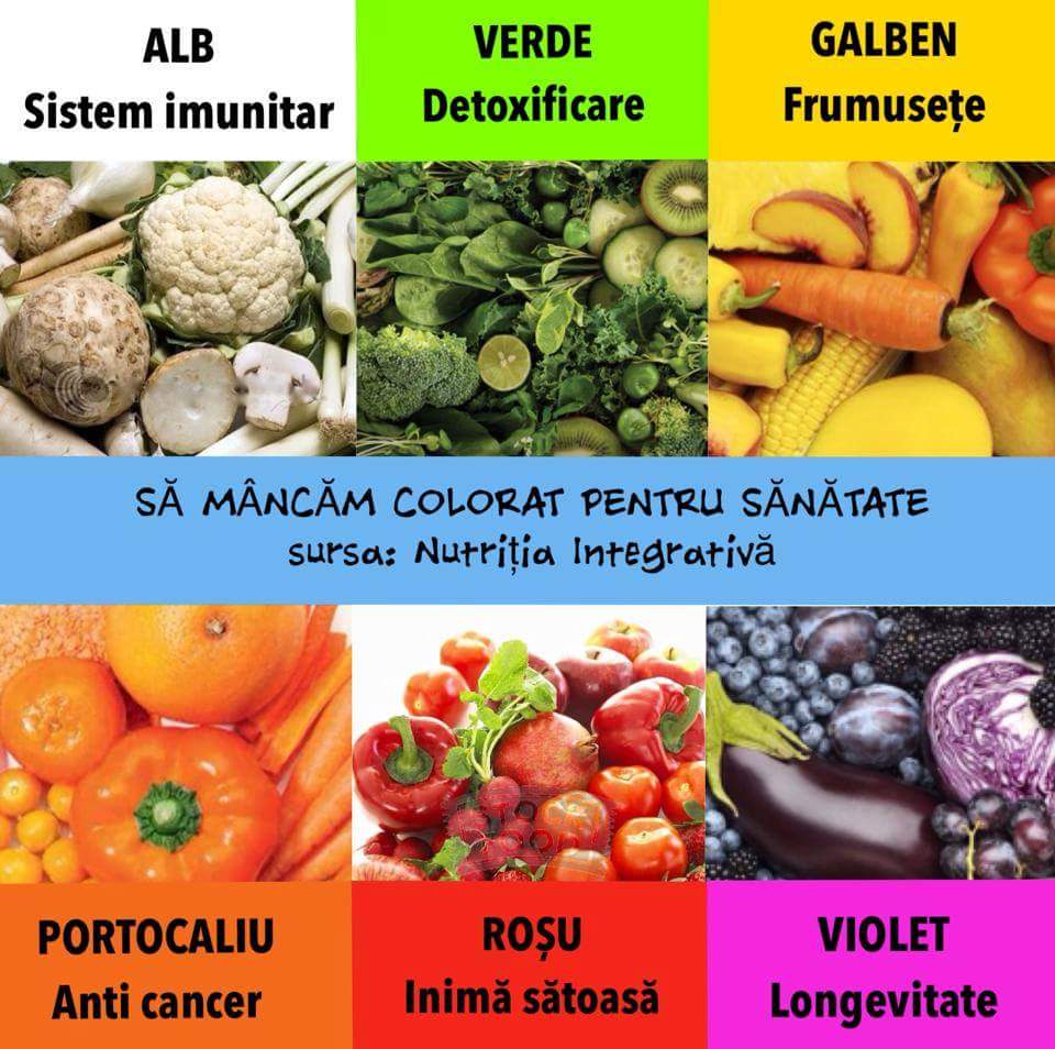 FitBucuresti's tweet photo. Let's eat healthy !#fitnessinbucuresti #train #fitness #healthylife #healthyfood #bethebest #nevergiveup #fitness. https://t.co/KRhMsmJXWU