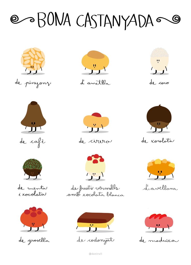 danirull's tweet photo. @trinigilbert @diariARA #Panellets clàssics i creatius!!! https://t.co/UxV3kIxDoR