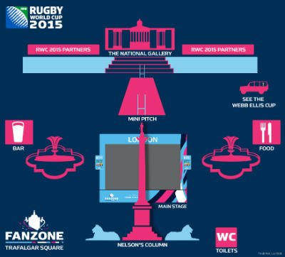 Trafalgar Square is hosting a #RWC2015 fanzone today with music &amp; entertainment! 10am - 8pm bit.ly/1GvgTLy