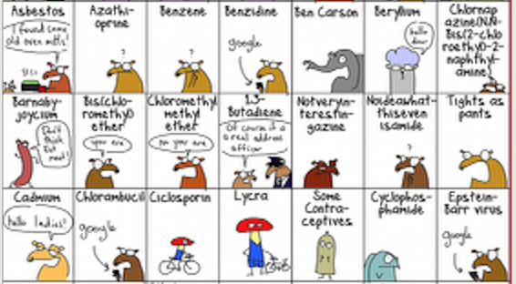 gsemprunmdg's tweet photo. GUARDIAN : An  exhaustive and definitely correct list of everything that will give you cancer

#FelizViernes https://t.co/SLftPqtZC7