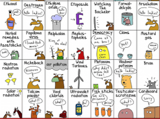 gsemprunmdg's tweet photo. GUARDIAN : An  exhaustive and definitely correct list of everything that will give you cancer

#FelizViernes https://t.co/SLftPqtZC7