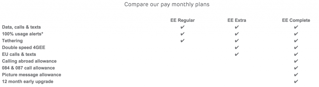 coolsmartphone's tweet photo. Go large. Get EE Complete. https://t.co/fCVEWnaiMp https://t.co/dIRD6bAUEz