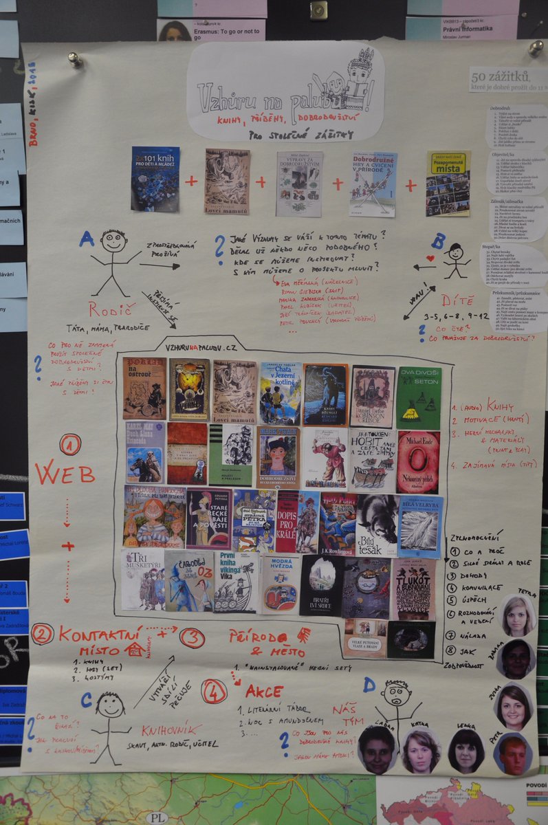 Vizte vizuální vize projektu #VzhůruNaPalubu #kiskapls