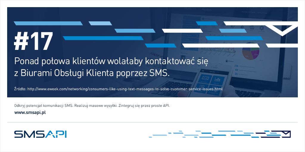 SMSAPI's tweet photo. #piateczek to czas na podsumowanie tygodnia z #SMSfact od #SMSAPIteam https://t.co/93R6FDidhi