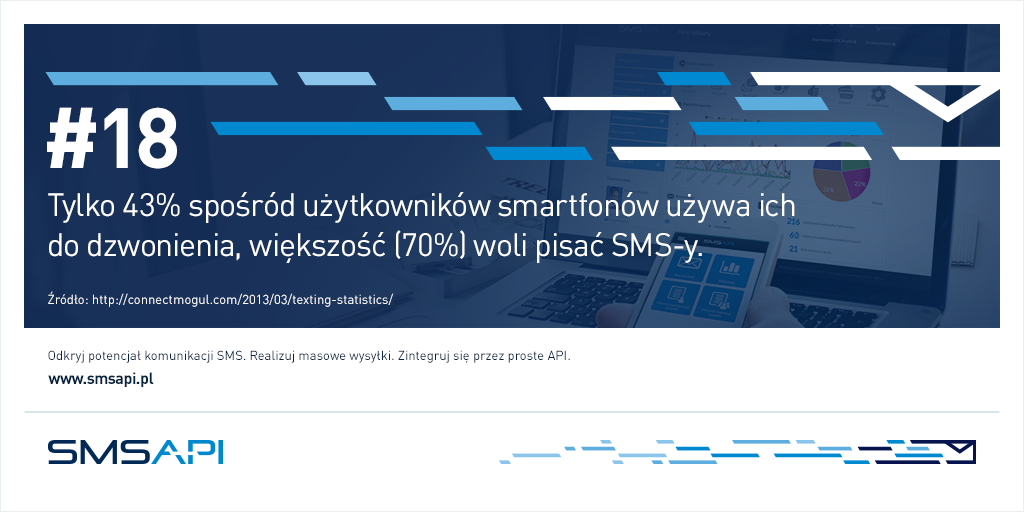 SMSAPI's tweet photo. #piateczek to czas na podsumowanie tygodnia z #SMSfact od #SMSAPIteam https://t.co/93R6FDidhi