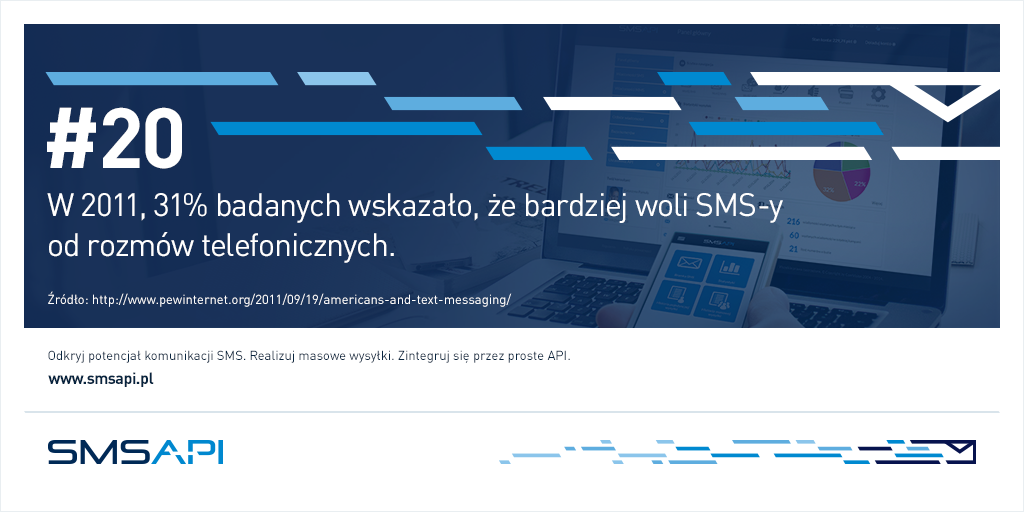 SMSAPI's tweet photo. #piateczek to czas na podsumowanie tygodnia z #SMSfact od #SMSAPIteam https://t.co/93R6FDidhi