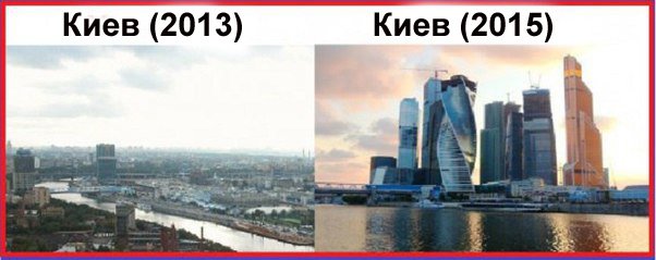 Как сильно изменился Киев после майдана