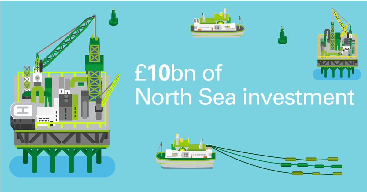 bp_UK's tweet photo. £10billion invested in the #North Sea. How is #BP supporting the rest of the #UK?  https://t.co/vIjFJHz6Y0 https://t.co/FDR5ZdWAFB