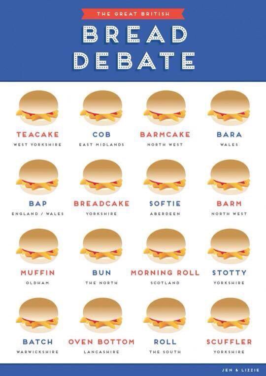 RococoMcr's tweet photo. Controversial Friday morning at the butty shop... #rococorocks https://t.co/5ZCyBr2l96