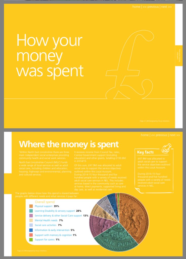 focus_Sol's tweet photo. We've just delivered the #LocalAccount 2014/15 to @NELincsCCG #design #infographics #information #public #print https://t.co/l5dx7BTqCT
