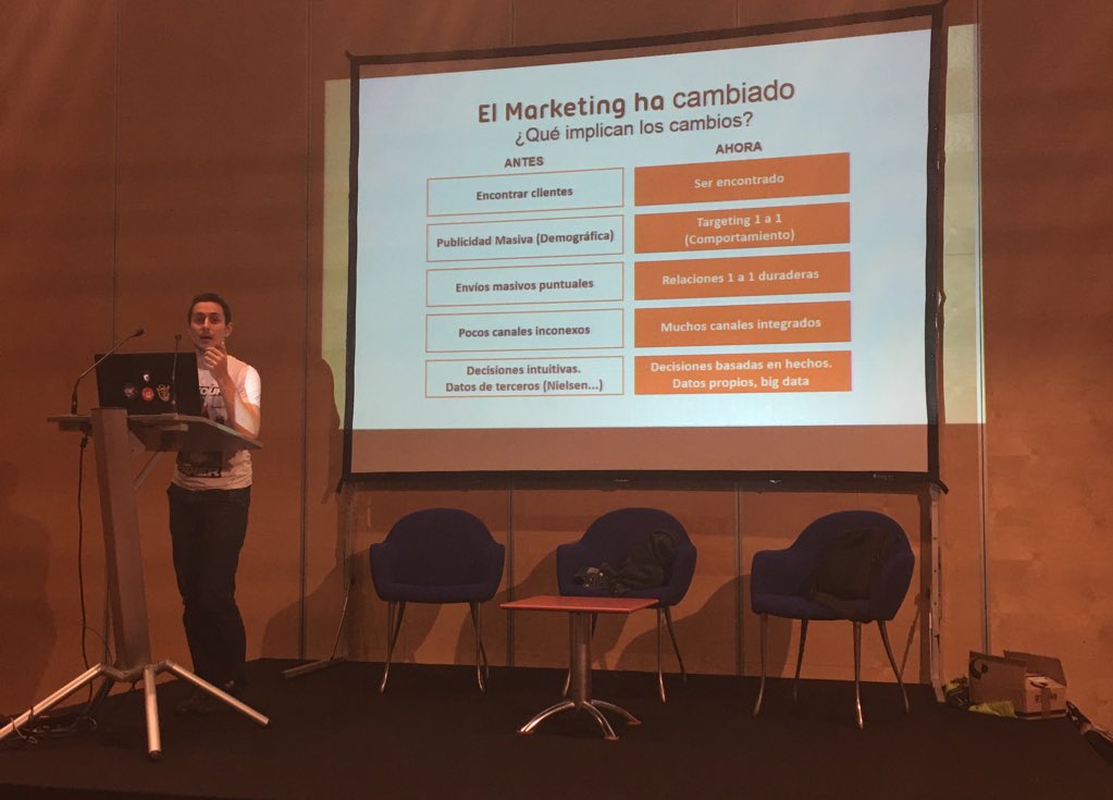 motionlabs's tweet photo. El marketing ha cambiado #bimehackday #bimepro https://t.co/WxlsAQmK1Z