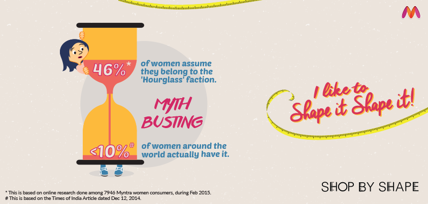 myntra's tweet photo. Busted: Some common myths on bodyshape! Always #ShopByShape: https://t.co/zqNlLDLe6I https://t.co/qvEZLCd9pT