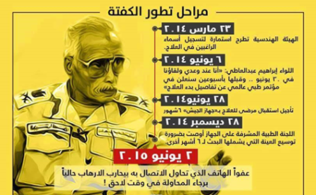 متابعة يومية للثورة المصرية - صفحة 23 CSjsvEAW4AArxlB