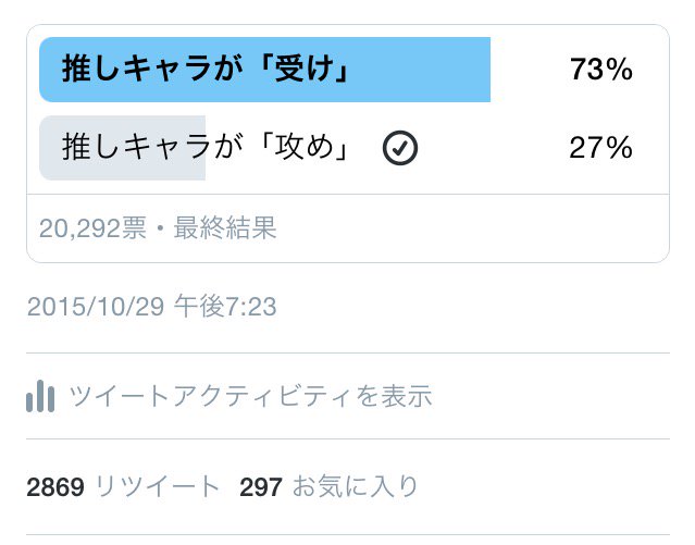 千鶴 בטוויטר 最終結果でました 拡散ありがとうございました 割合は 地球の海と陸の割合と同じ感じに 腐女子の性癖と地球 の摂理 なんだかスピリチュアル 腐女子は地球 Blは宇宙 笑 すべてのcpが幸せになりますように とりあえずホモください T