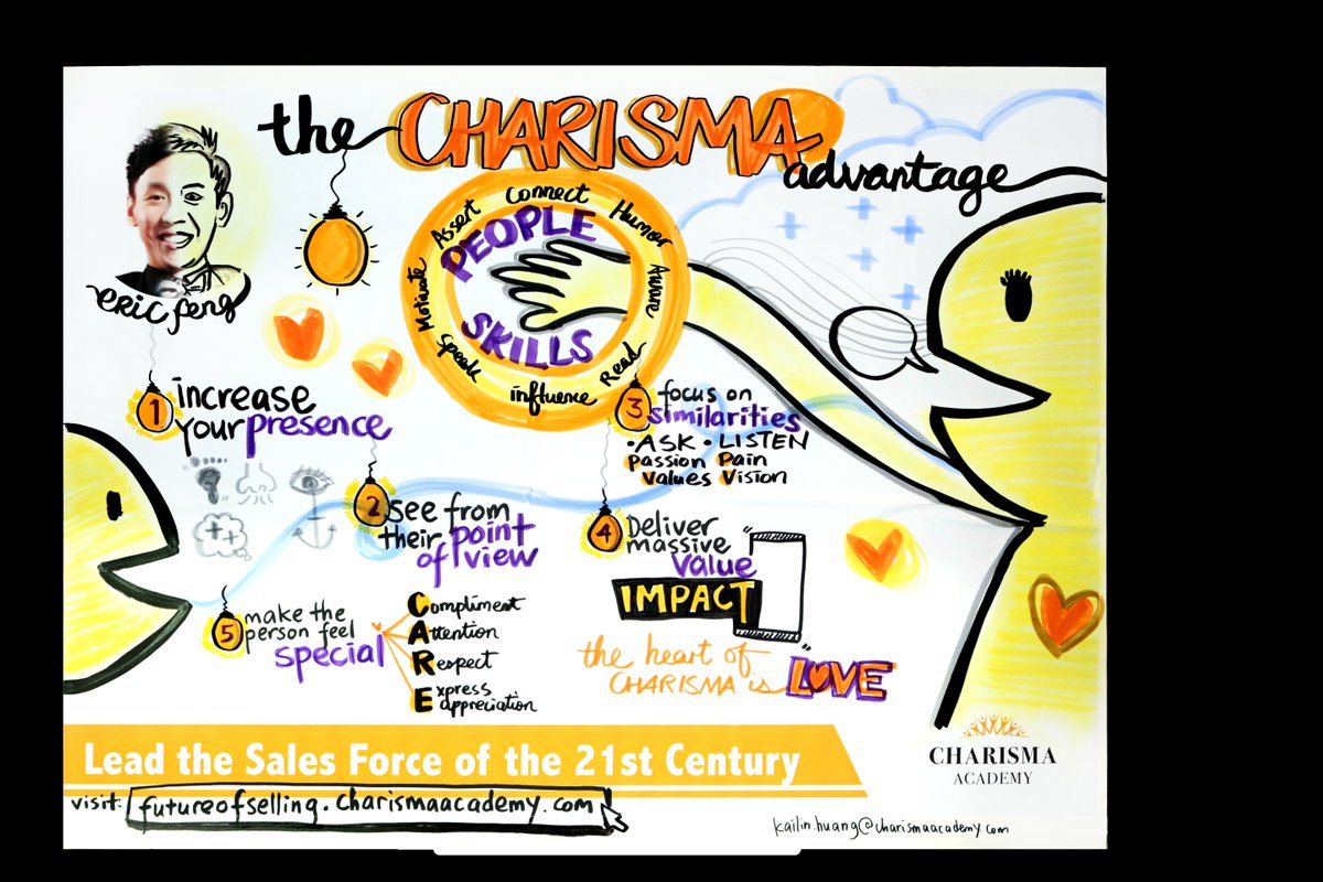 ask4kailin's tweet photo. @eric_feng: "The heart of charisma is LOVE." #graphicrecording @UFamily https://t.co/Dyt46vNEXa