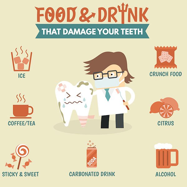 frerichdds's tweet photo. Have a safe and healthy weekend! Remember to call us if you are experiencing any pain (507) 537-1052 https://t.co/1MakQRo6k3