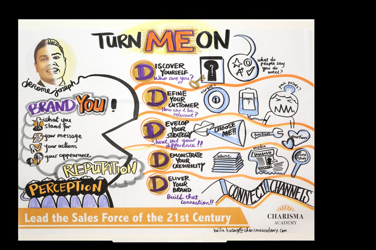 ask4kailin's tweet photo. Jerome Joseph on branding yourself: Brand = Reputation = Collection of Perceptions. Breakthrough with the 5Ds. https://t.co/xALW1R208c