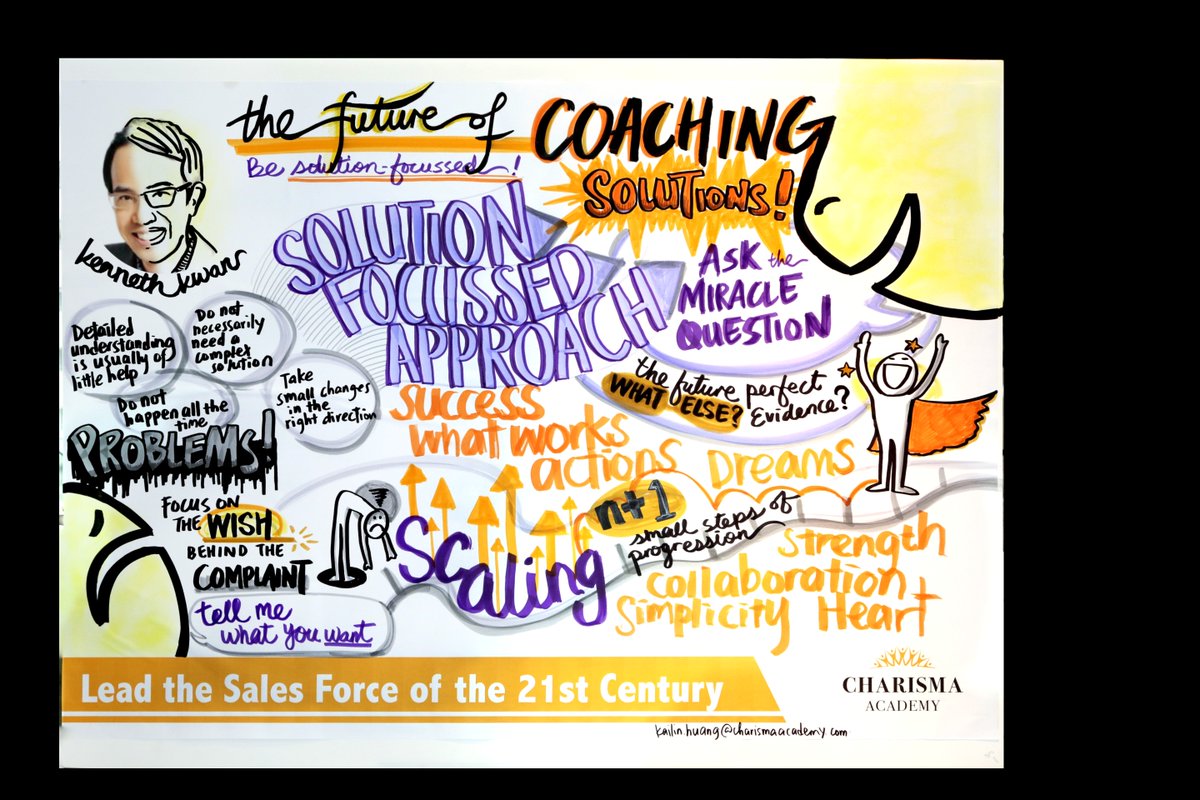 ask4kailin's tweet photo. Kenneth Kwan: Focus on solutions, not problems, to get to your preferred future #graphicrecording https://t.co/cZCOwNuubM