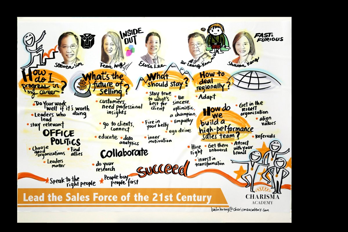 ask4kailin's tweet photo. What do Singapore's Top Sales Leaders say about the future of selling? #graphicrecording https://t.co/HWKBdWondw