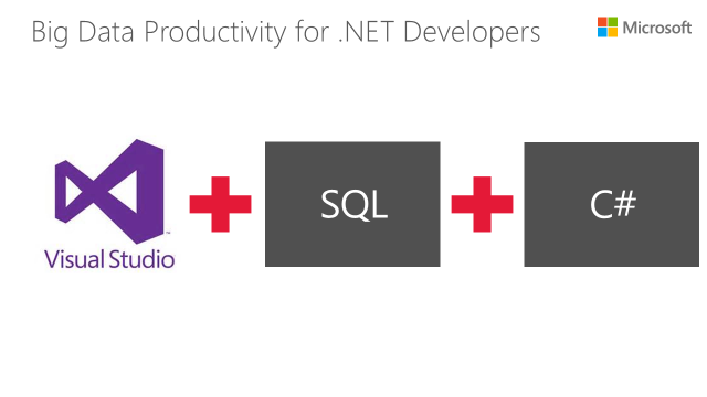 VisualStudio tweet picture