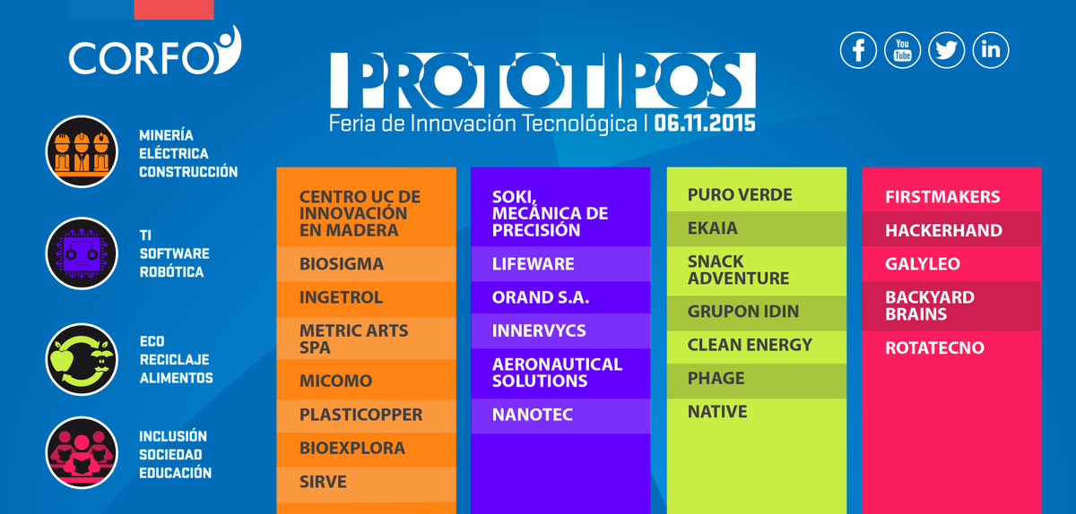 Corfo's tweet photo. Viernes 6/11 #FeriaPrototipos en Plaza de la Aviación. Descubre grandes innovaciones tecnológicas hechas en Chile https://t.co/70reBMIZZn