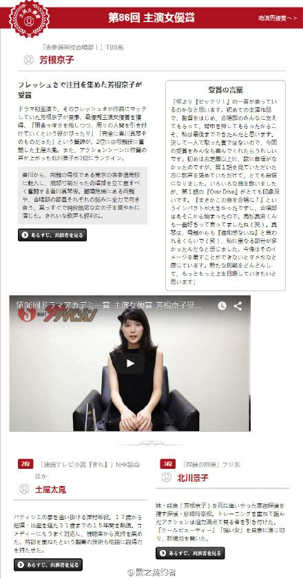 世界新聞台در توییتر Https T Co Z2oscgjciv第86届日剧学院奖结果 世界新聞台در توییتر Https T Co Z2oscgjciv第86届日剧学院奖结果