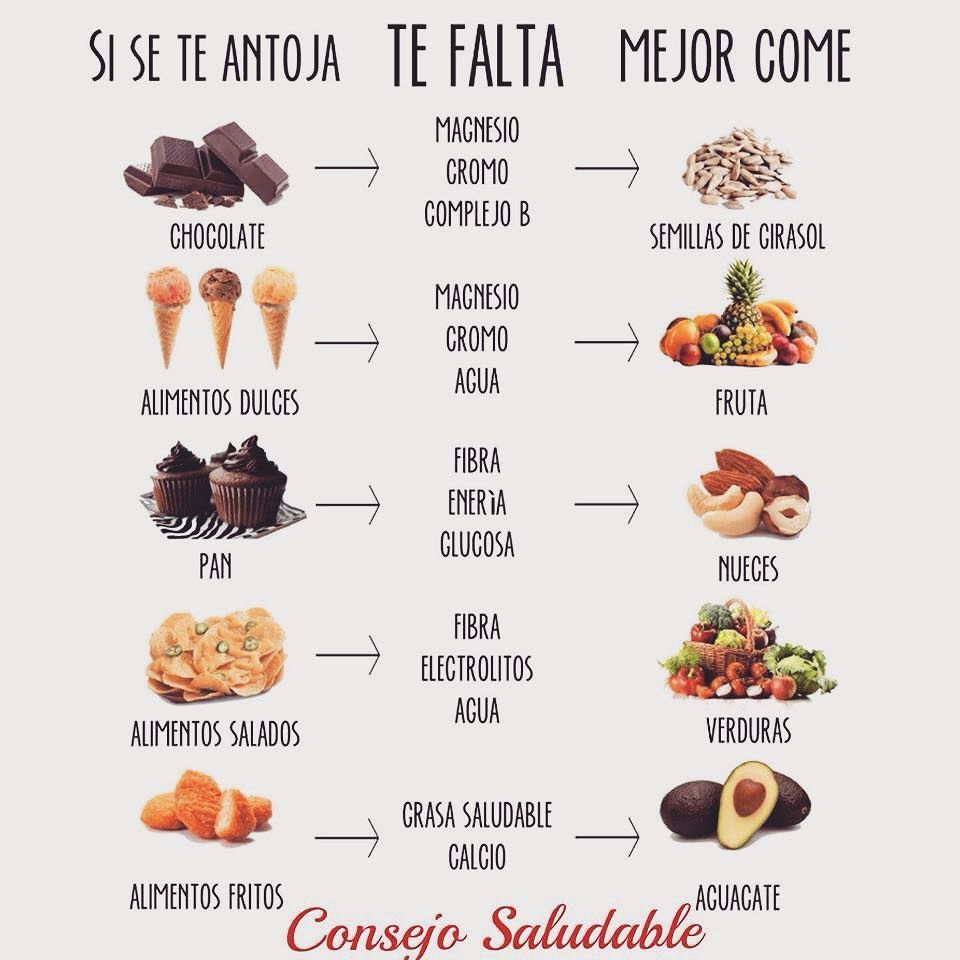 HealthieJuice's tweet photo. El consejo saludable del viernes! #HealthieJuice #CheJuice #JugodePulpa https://t.co/jLtmXHjBA9 https://t.co/FiX4FQVwya